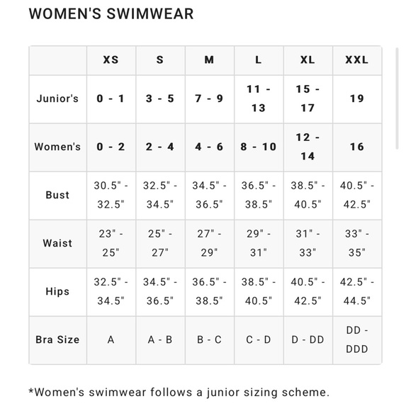 🔆 Billabong Sol Searcher Lowrider Bikini Bottom - Picture 9 of 9